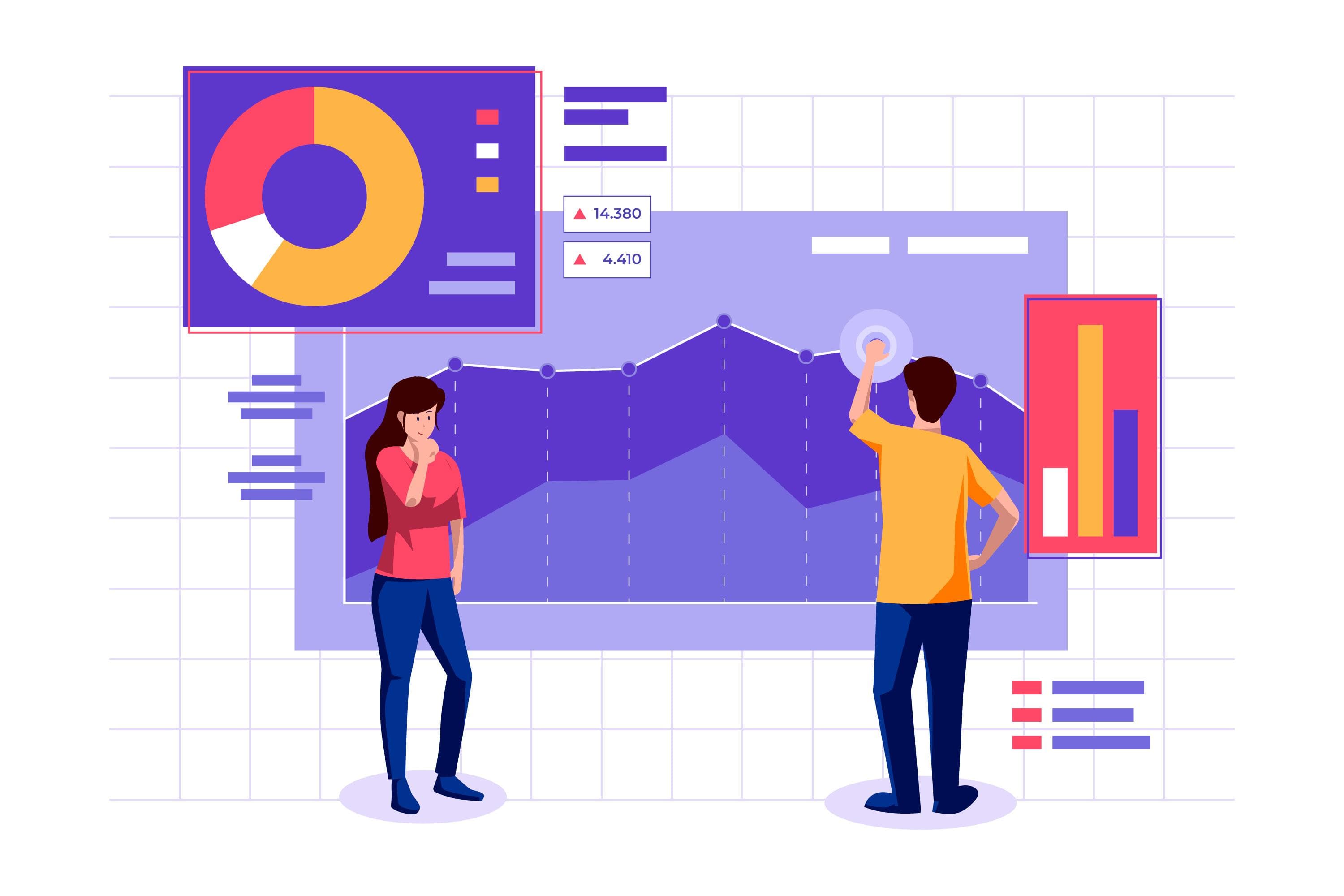 Employee Analytics